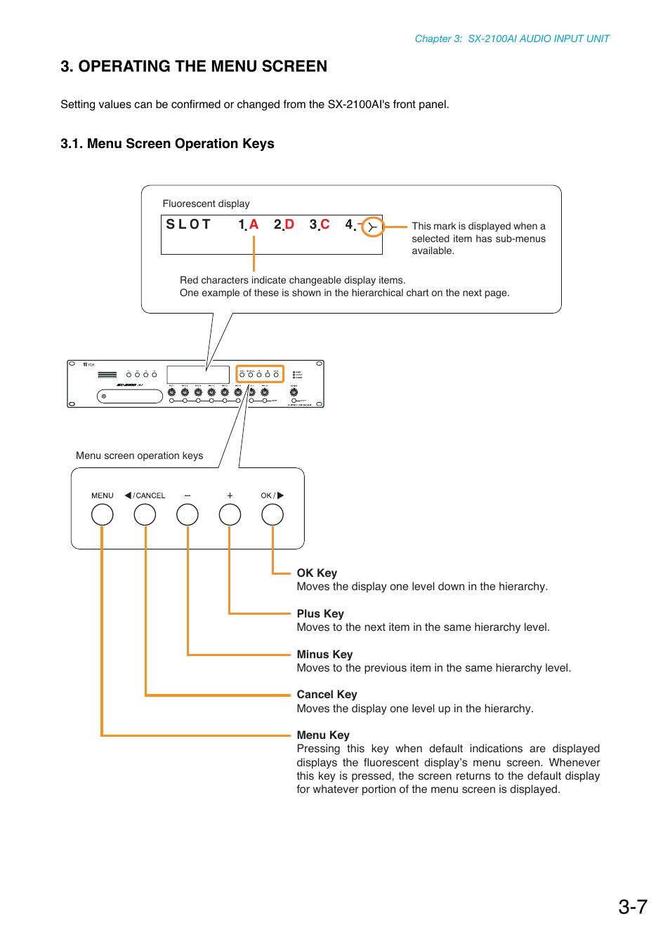 Operating the menu screen, Menu screen operation keys | Toa SX-2000 Series Manual User Manual | Page 32 / 132