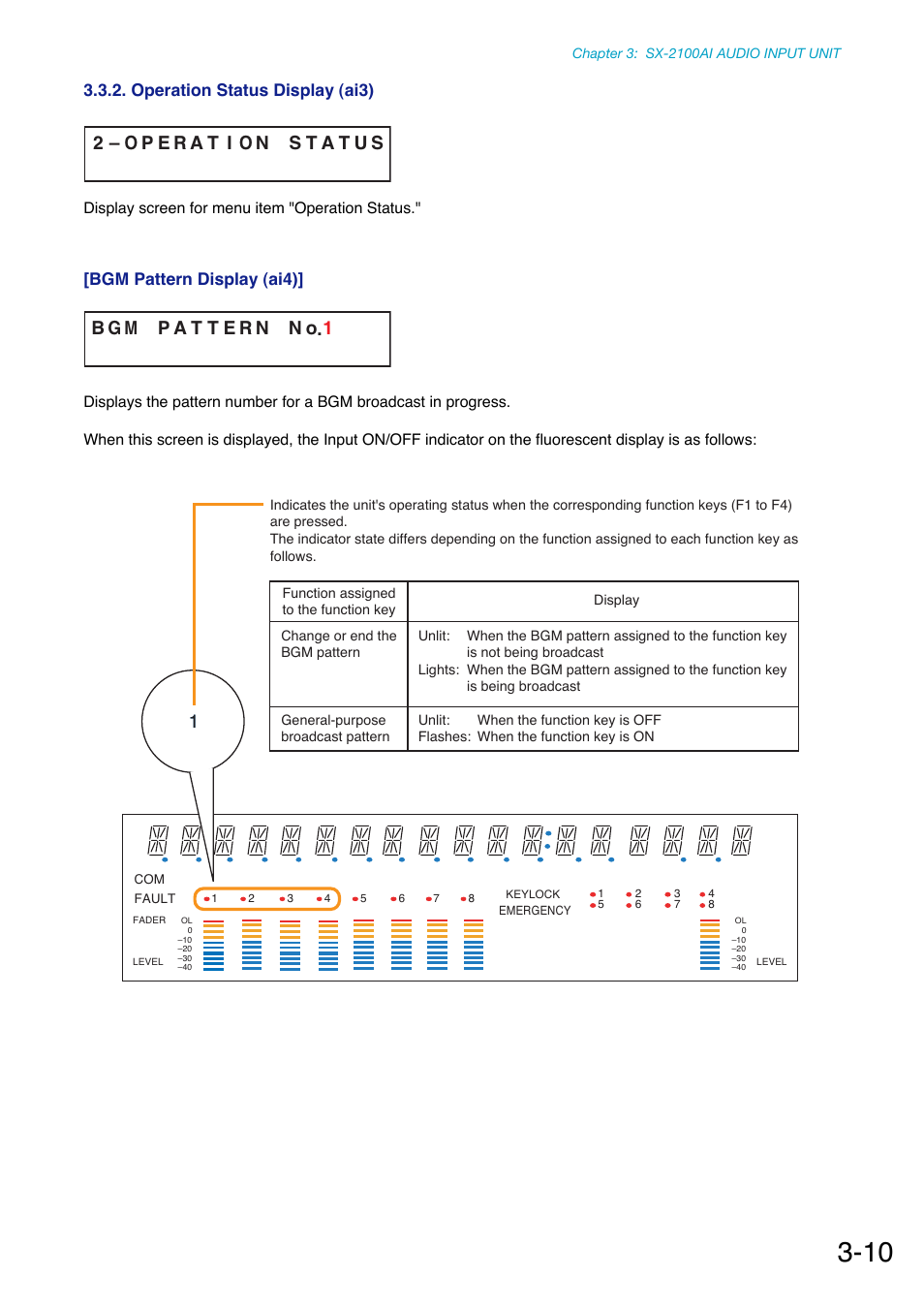 Operation status display (ai3), Bgm pattern display (ai4) | Toa SX-2000 Series Manual User Manual | Page 35 / 132