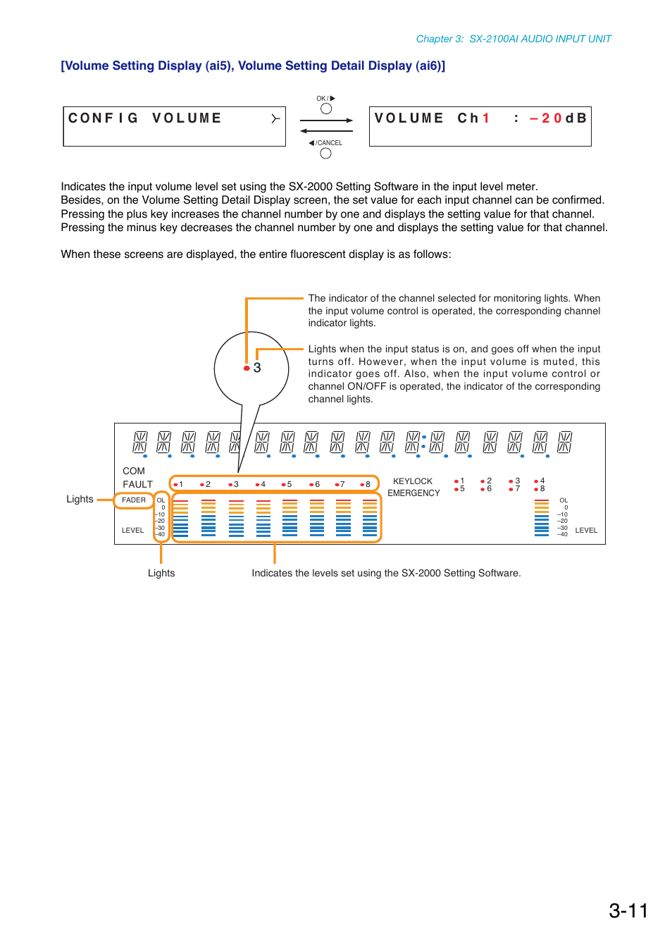 Toa SX-2000 Series Manual User Manual | Page 36 / 132