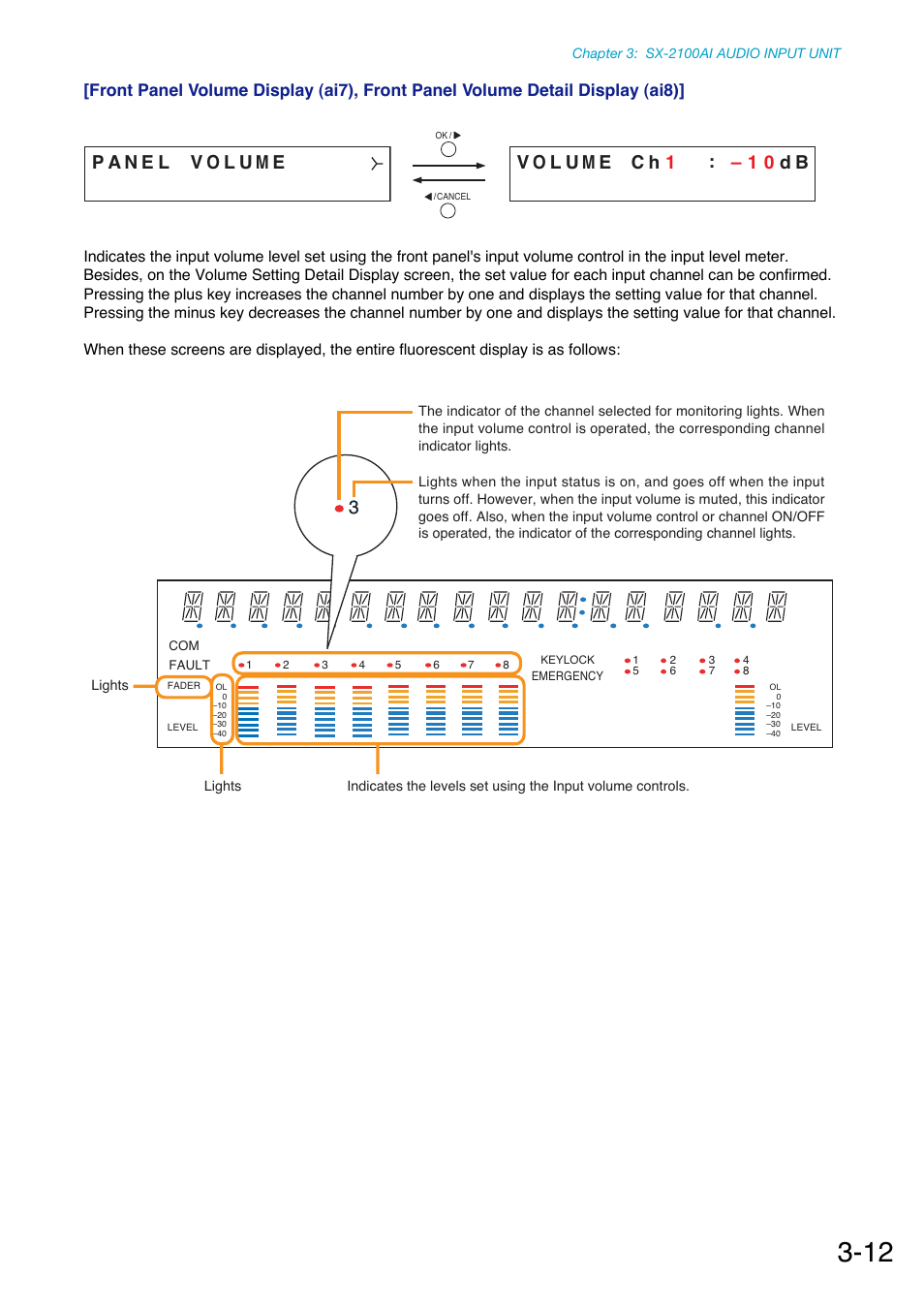 Toa SX-2000 Series Manual User Manual | Page 37 / 132