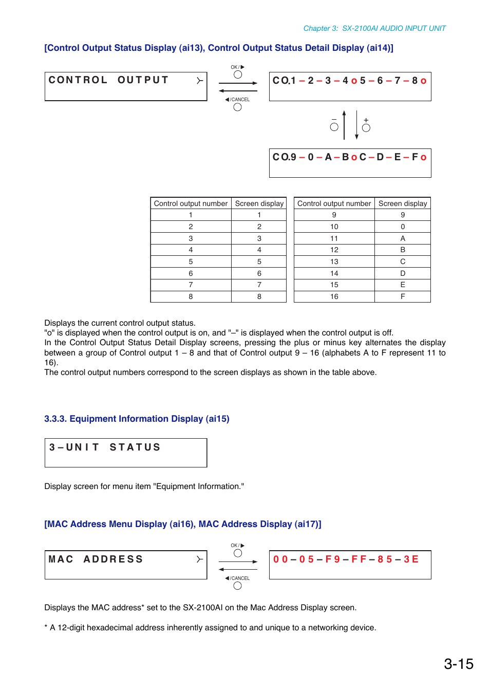 Toa SX-2000 Series Manual User Manual | Page 40 / 132