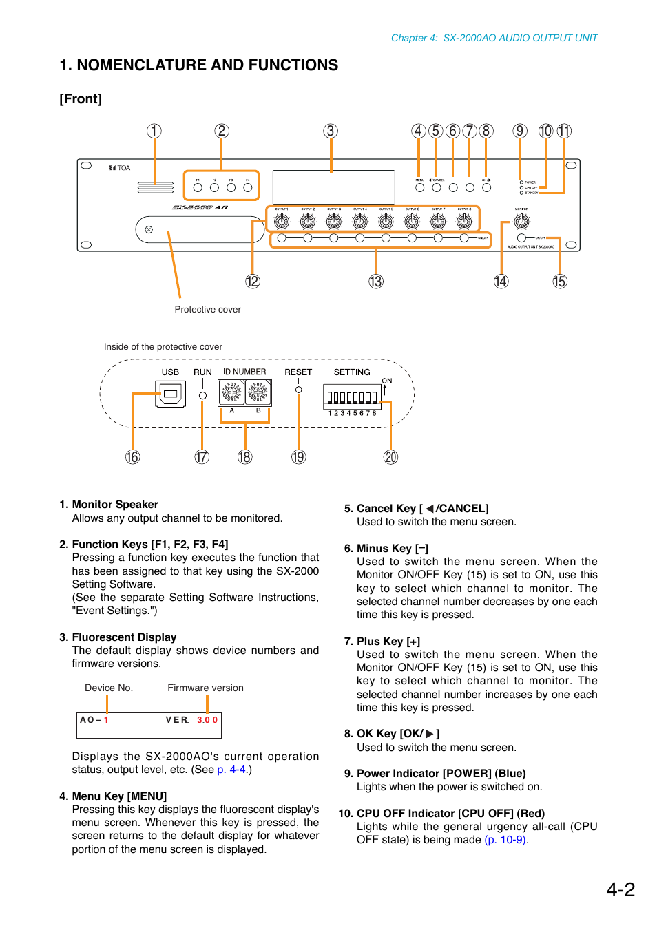 Nomenclature and functions, Front | Toa SX-2000 Series Manual User Manual | Page 44 / 132