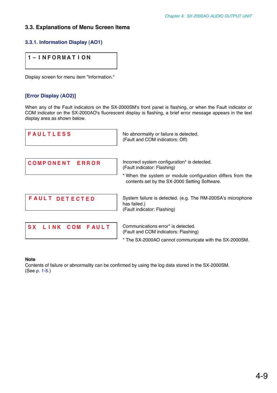 Explanations of menu screen items | Toa SX-2000 Series Manual User Manual | Page 51 / 132