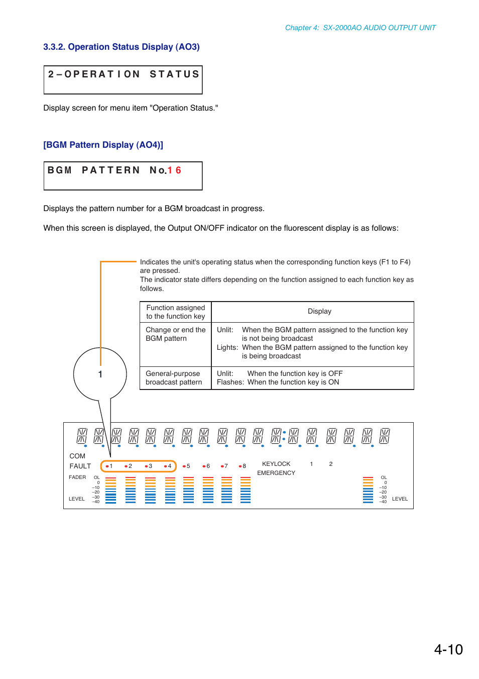 Operation status display (ao3), Bgm pattern display (ao4) | Toa SX-2000 Series Manual User Manual | Page 52 / 132