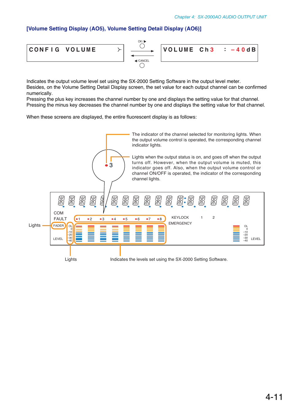 Toa SX-2000 Series Manual User Manual | Page 53 / 132