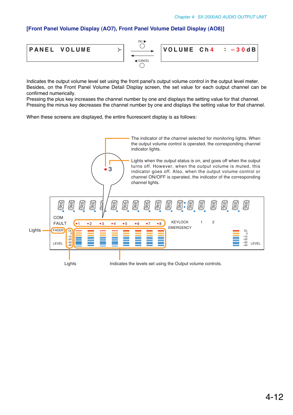 Toa SX-2000 Series Manual User Manual | Page 54 / 132