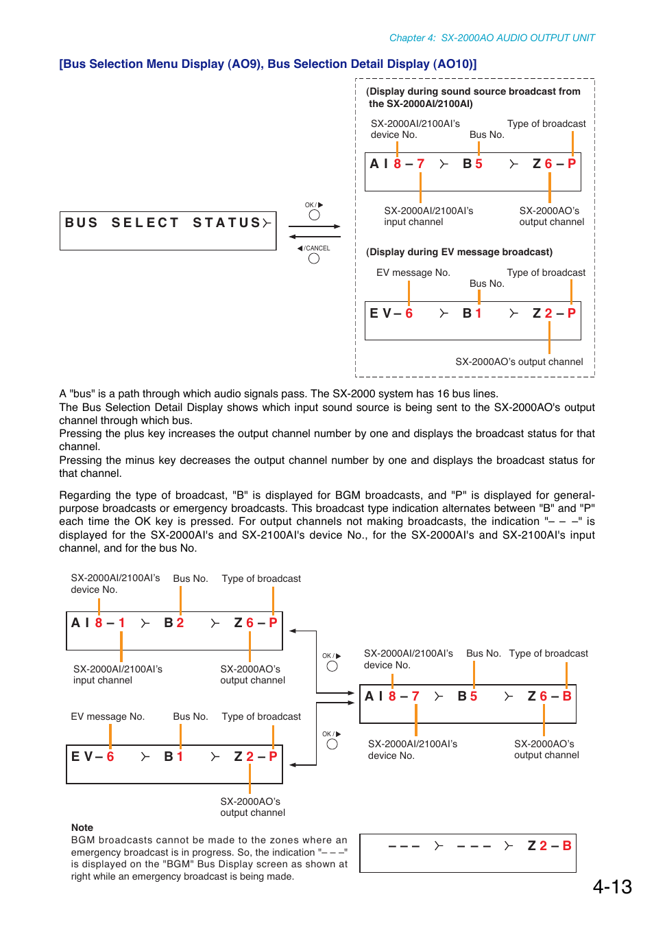 Toa SX-2000 Series Manual User Manual | Page 55 / 132