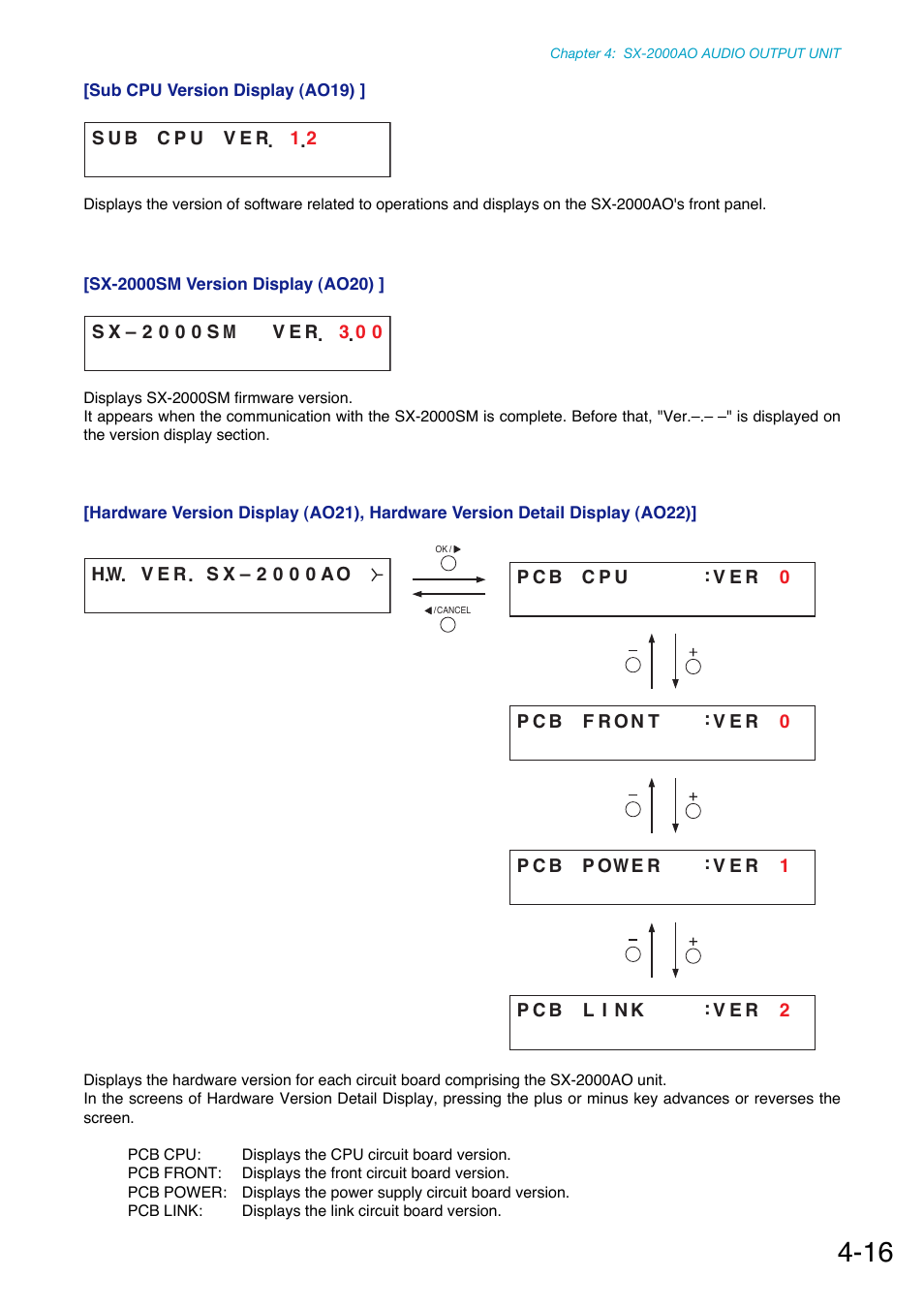 Toa SX-2000 Series Manual User Manual | Page 58 / 132