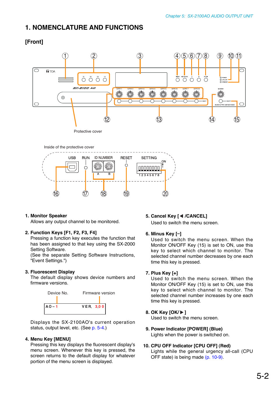 Nomenclature and functions, Front | Toa SX-2000 Series Manual User Manual | Page 60 / 132