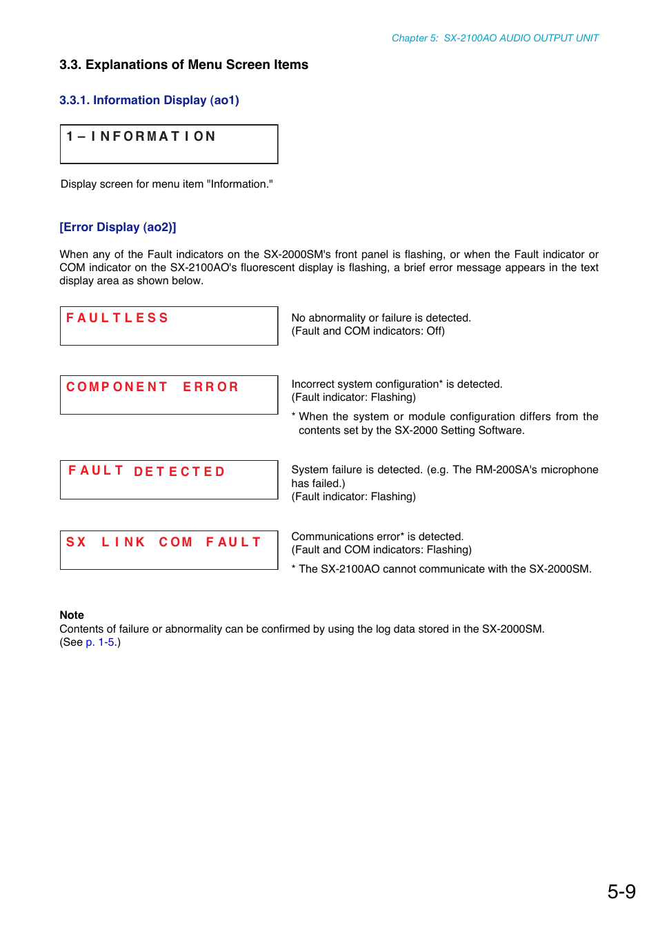 Explanations of menu screen items | Toa SX-2000 Series Manual User Manual | Page 67 / 132