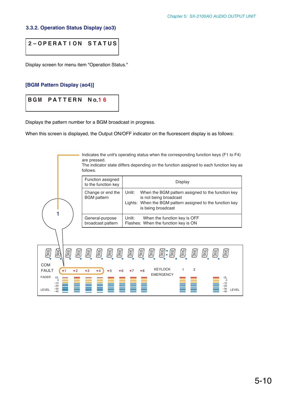 Toa SX-2000 Series Manual User Manual | Page 68 / 132