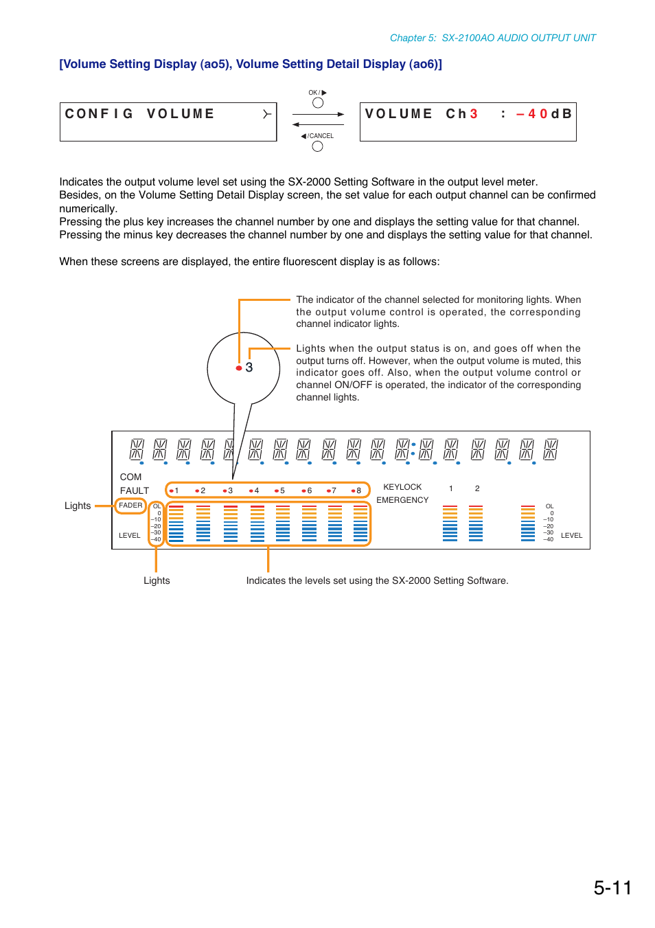 Toa SX-2000 Series Manual User Manual | Page 69 / 132