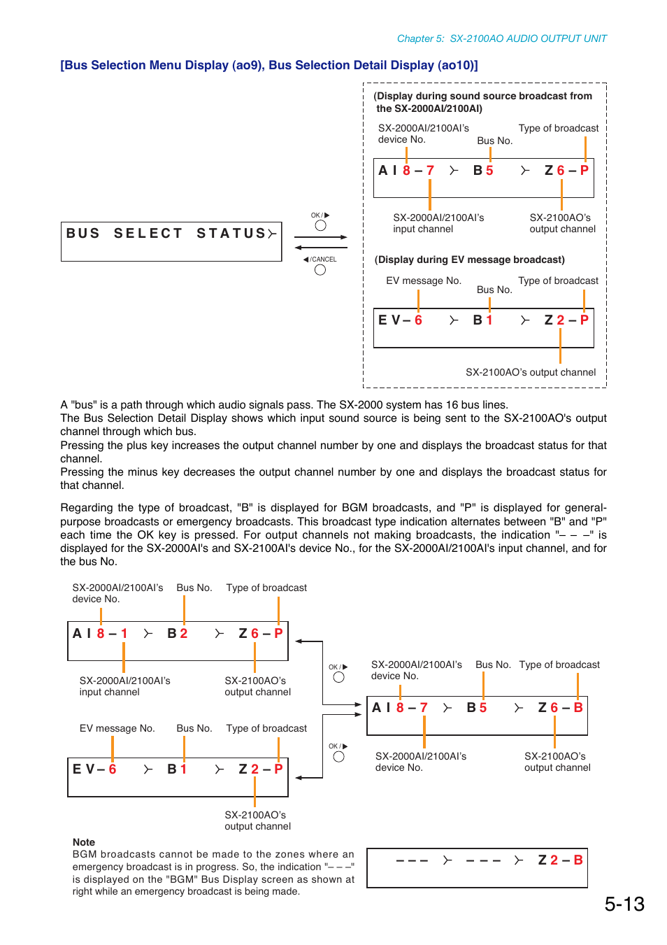 Toa SX-2000 Series Manual User Manual | Page 71 / 132