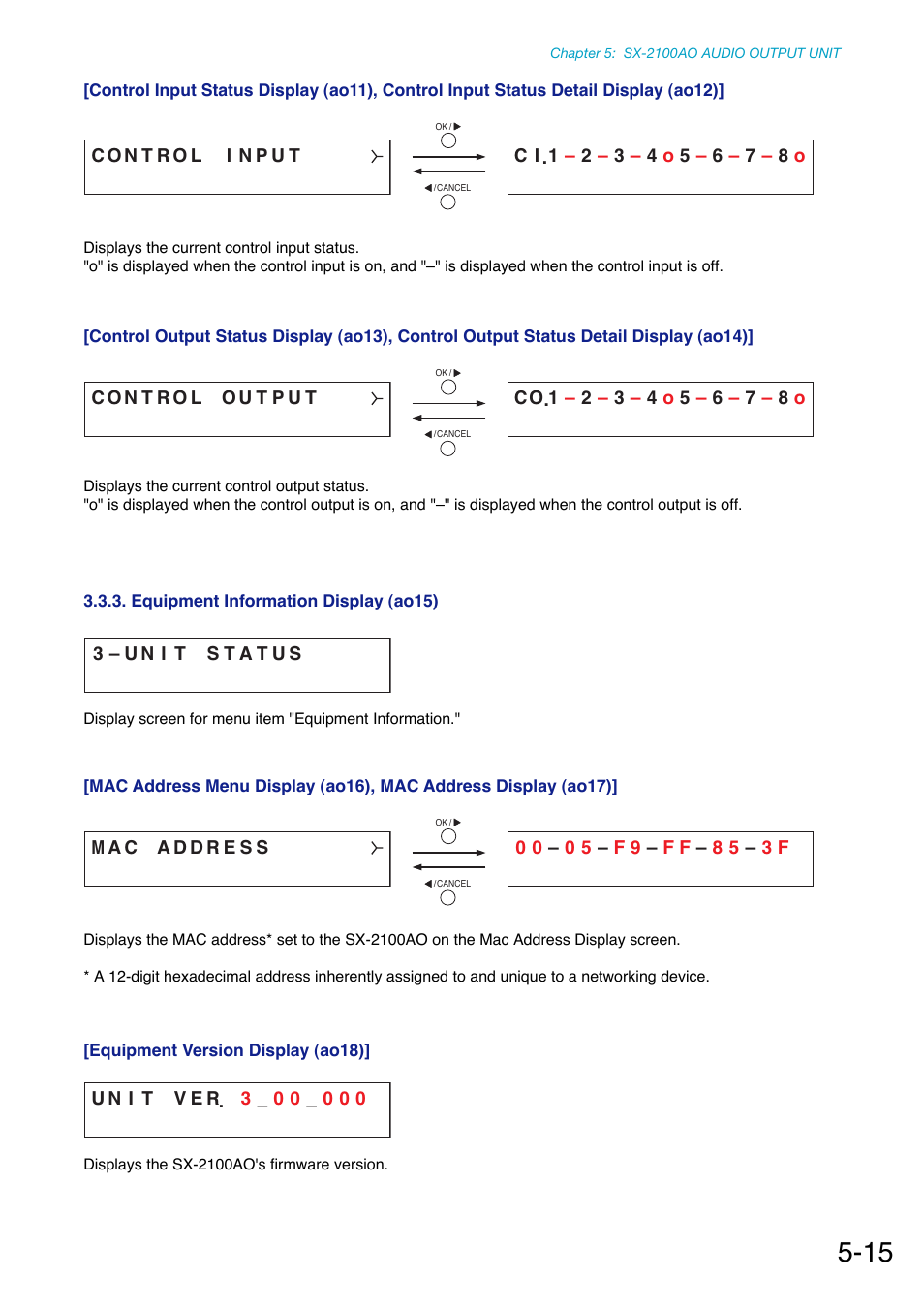 Toa SX-2000 Series Manual User Manual | Page 73 / 132