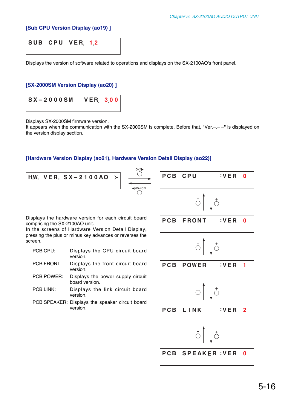 Toa SX-2000 Series Manual User Manual | Page 74 / 132