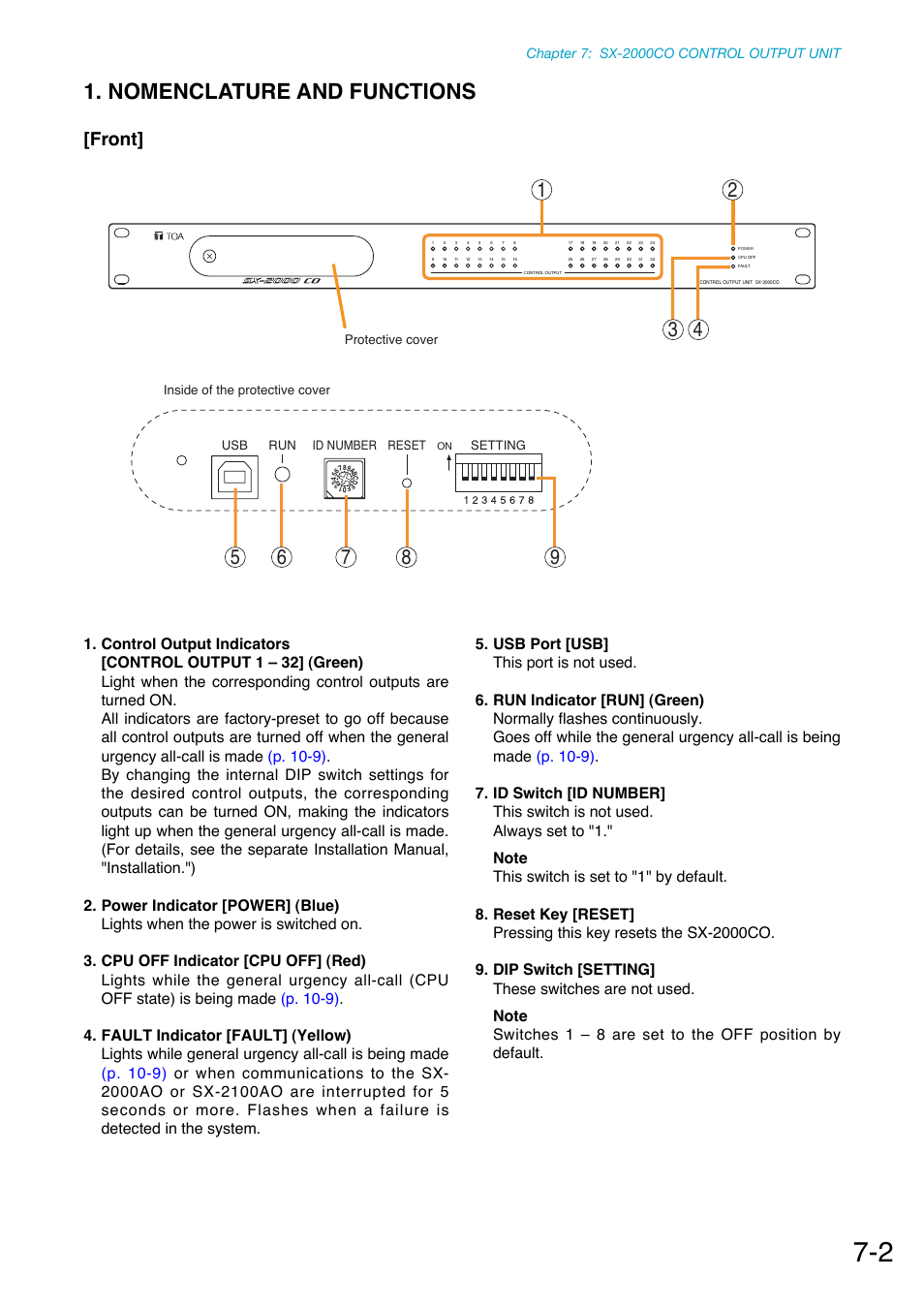 Nomenclature and functions, Front | Toa SX-2000 Series Manual User Manual | Page 78 / 132