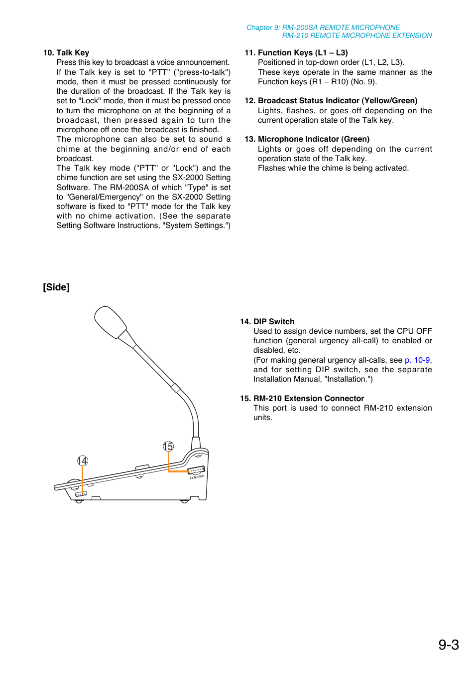 Toa SX-2000 Series Manual User Manual | Page 94 / 132