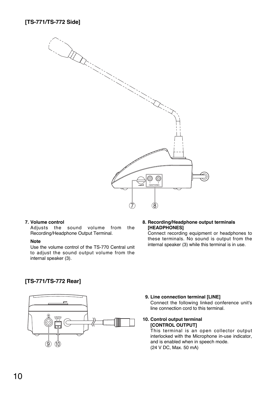 Toa TS-770 Series User Manual | Page 10 / 32