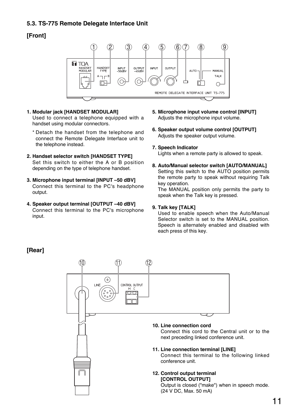 Toa TS-770 Series User Manual | Page 11 / 32