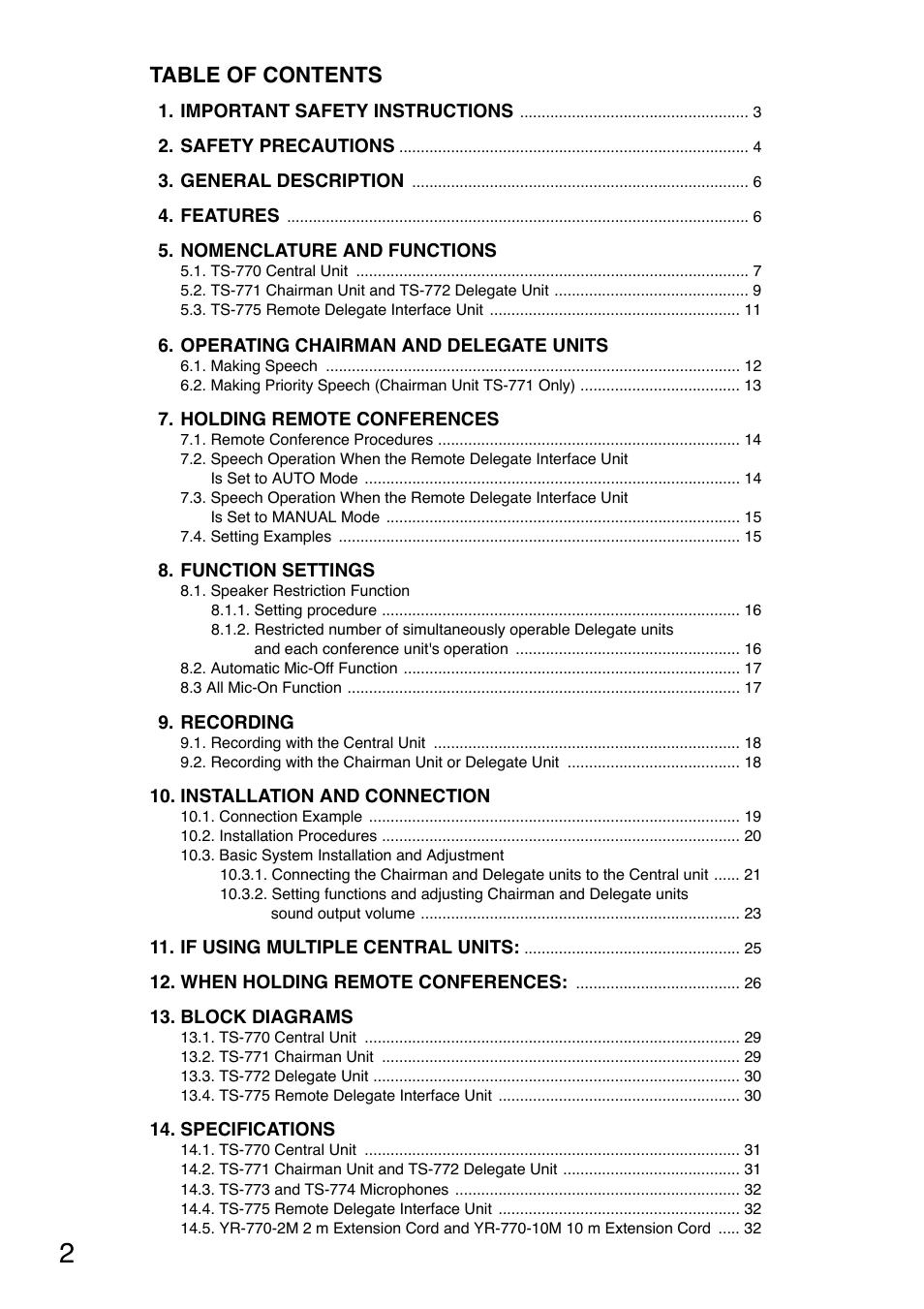 Toa TS-770 Series User Manual | Page 2 / 32