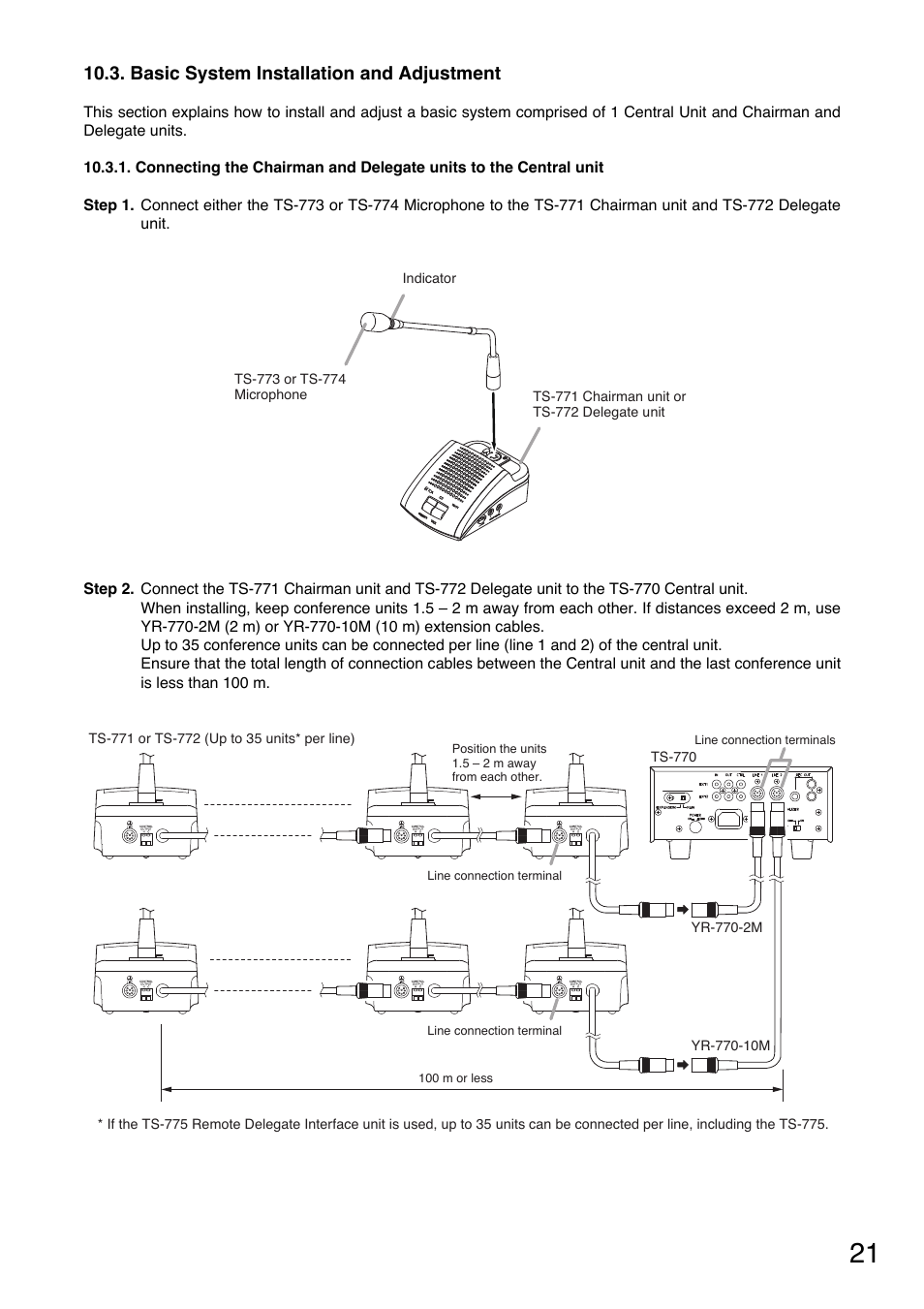 Basic system installation and adjustment | Toa TS-770 Series User Manual | Page 21 / 32