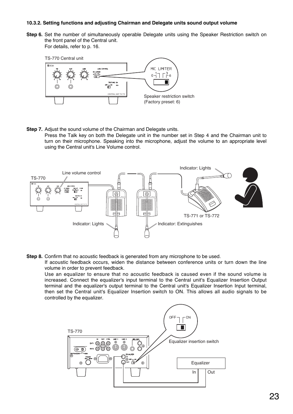 Toa TS-770 Series User Manual | Page 23 / 32
