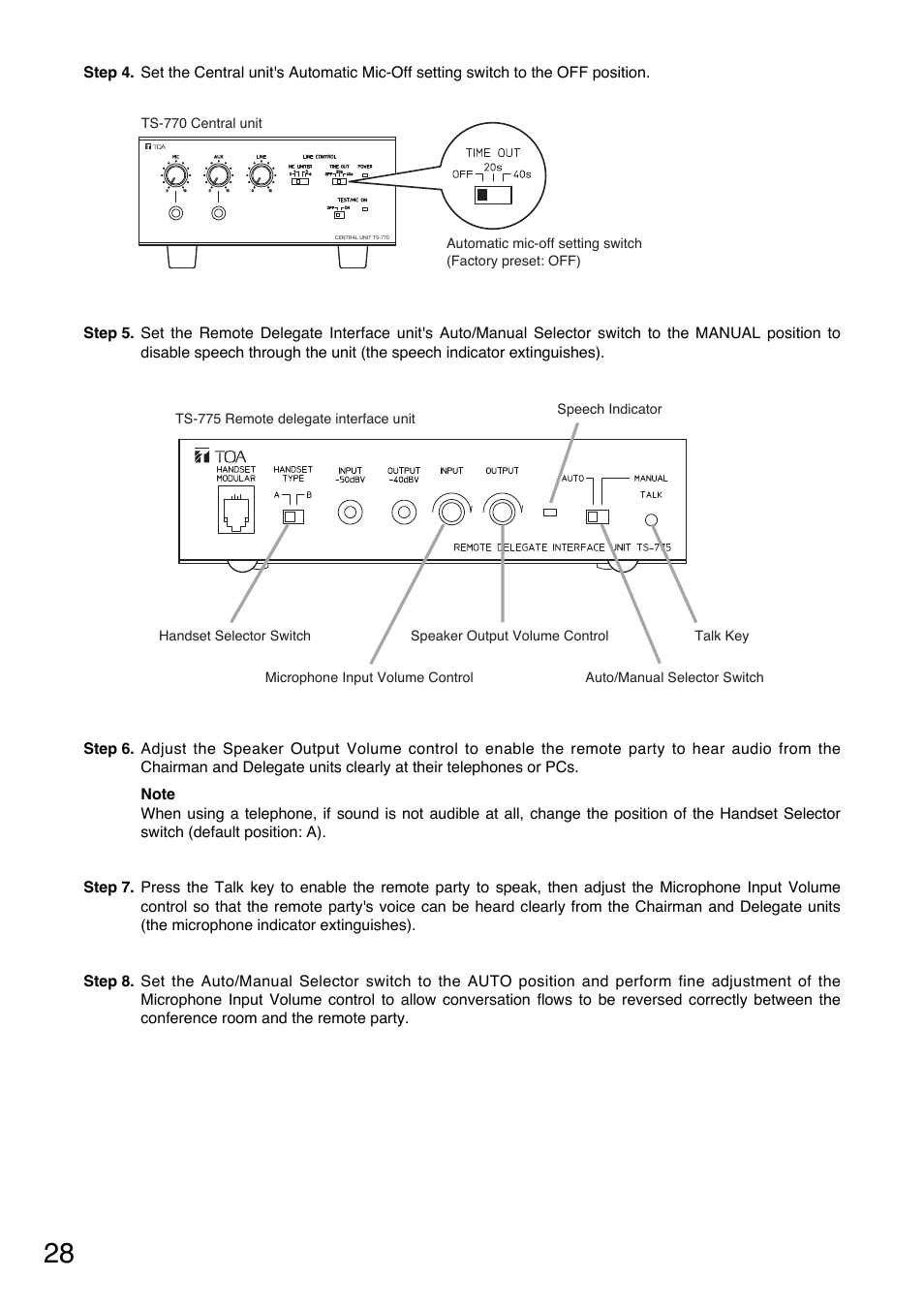 Toa TS-770 Series User Manual | Page 28 / 32