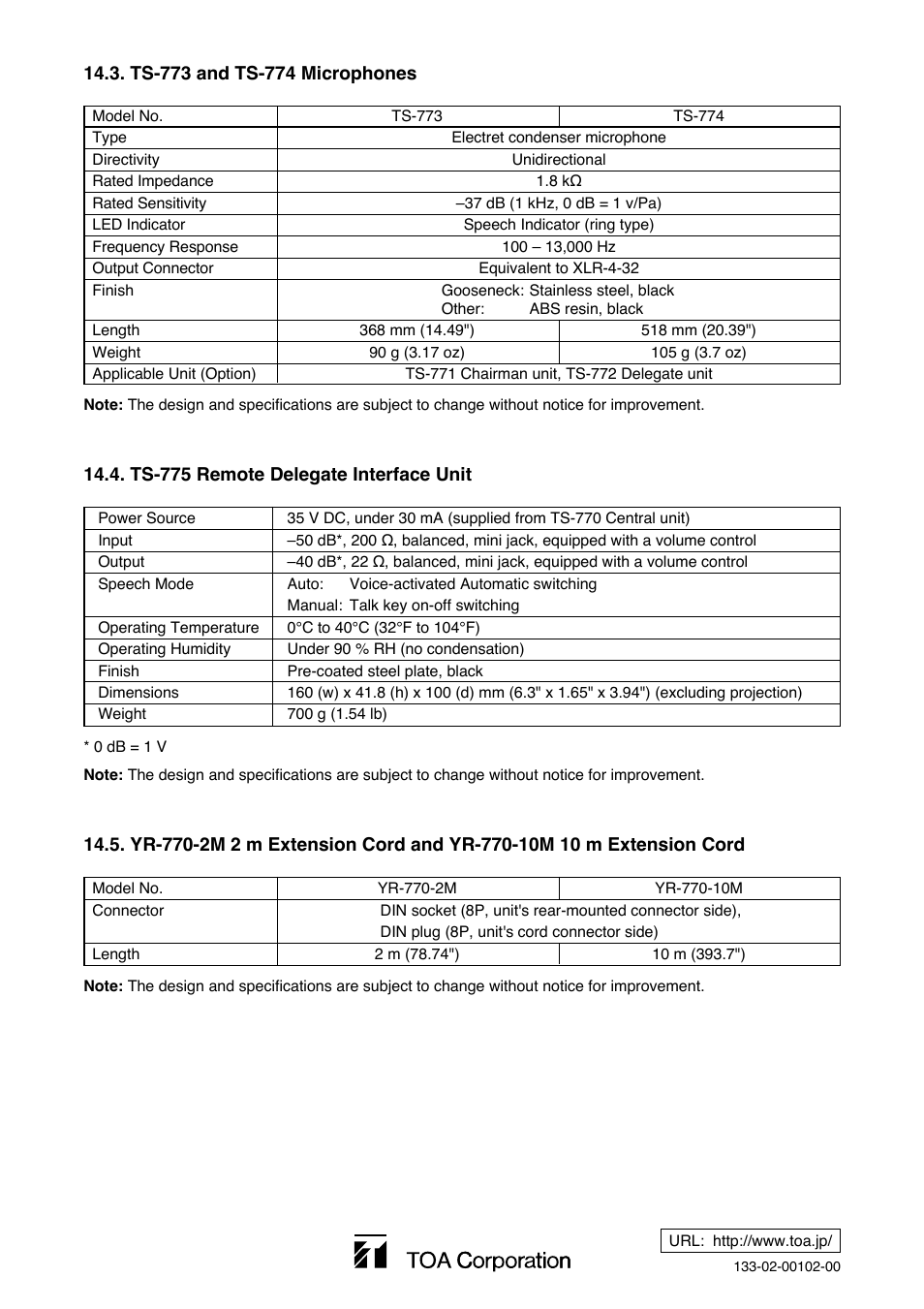 Toa TS-770 Series User Manual | Page 32 / 32