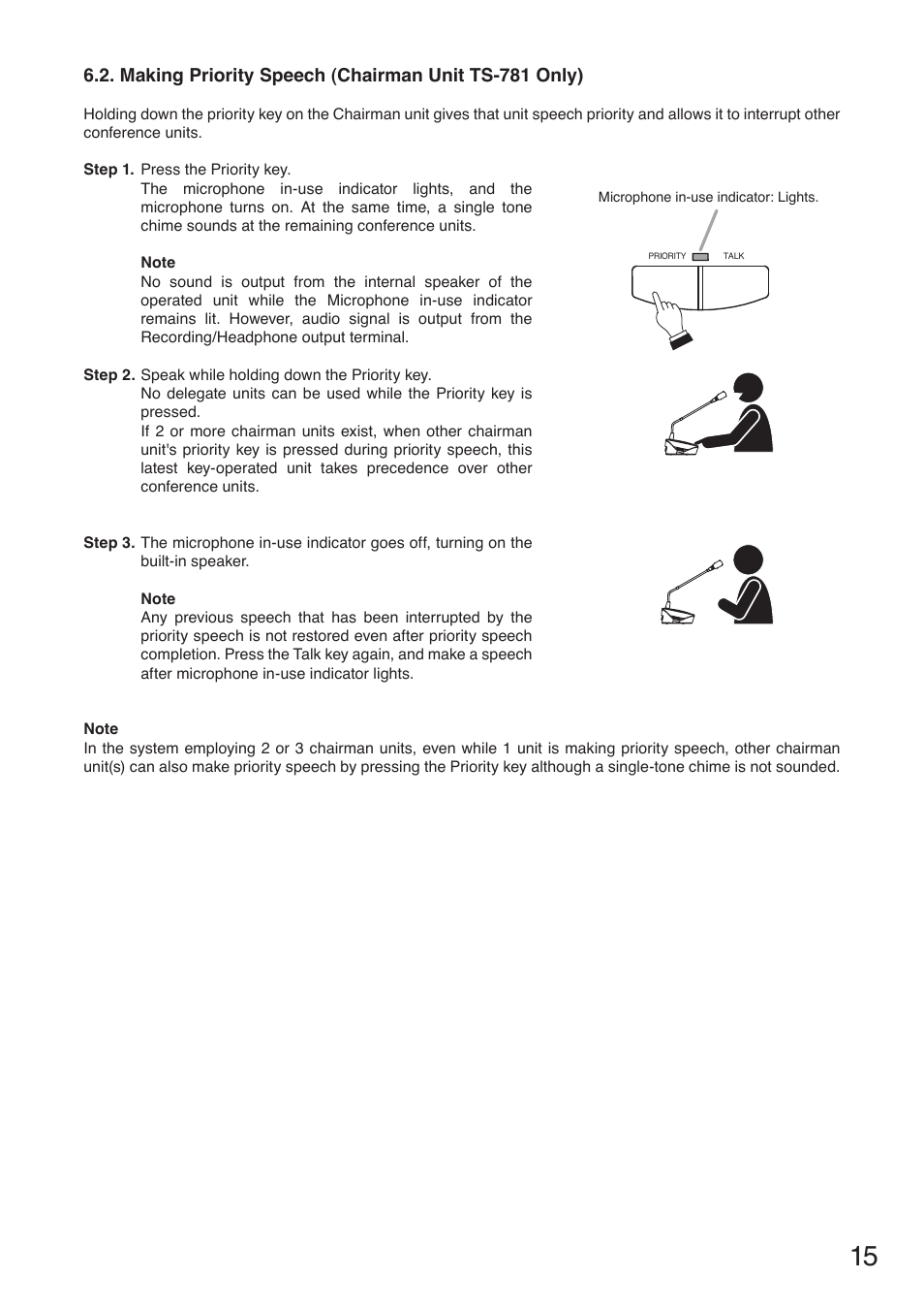 Toa TS-780 Series User Manual | Page 15 / 52