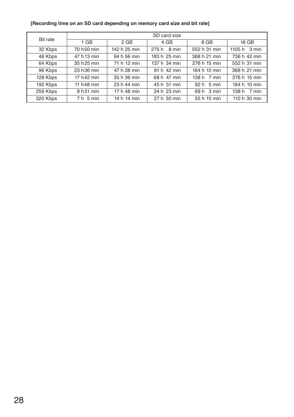 Toa TS-780 Series User Manual | Page 28 / 52