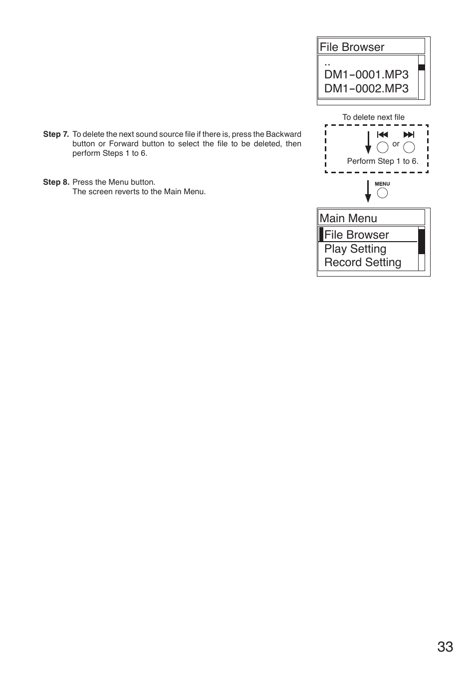 Toa TS-780 Series User Manual | Page 33 / 52