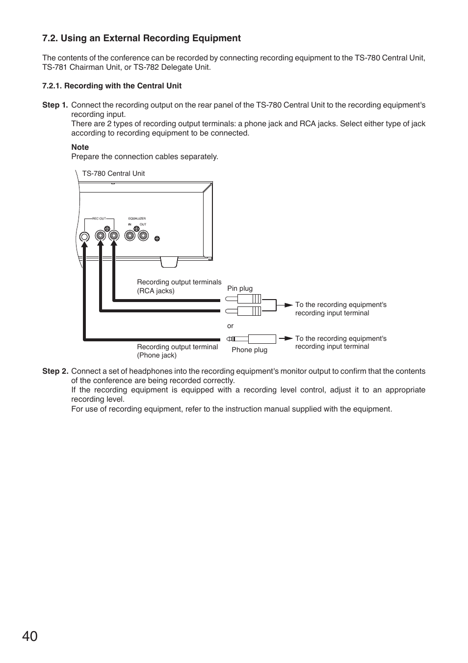 Toa TS-780 Series User Manual | Page 40 / 52