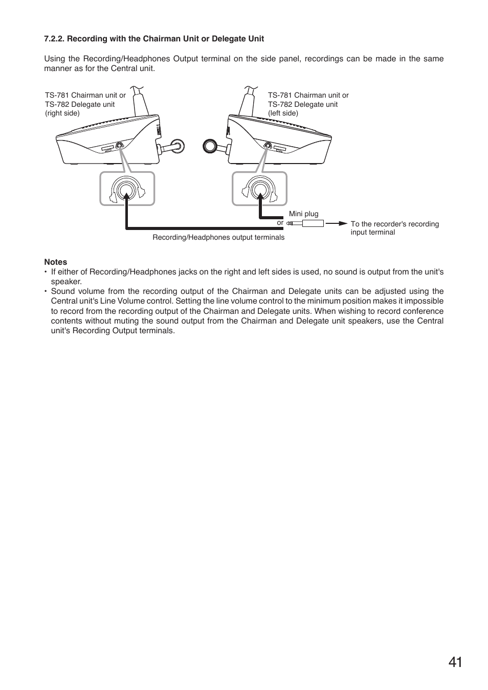 Toa TS-780 Series User Manual | Page 41 / 52