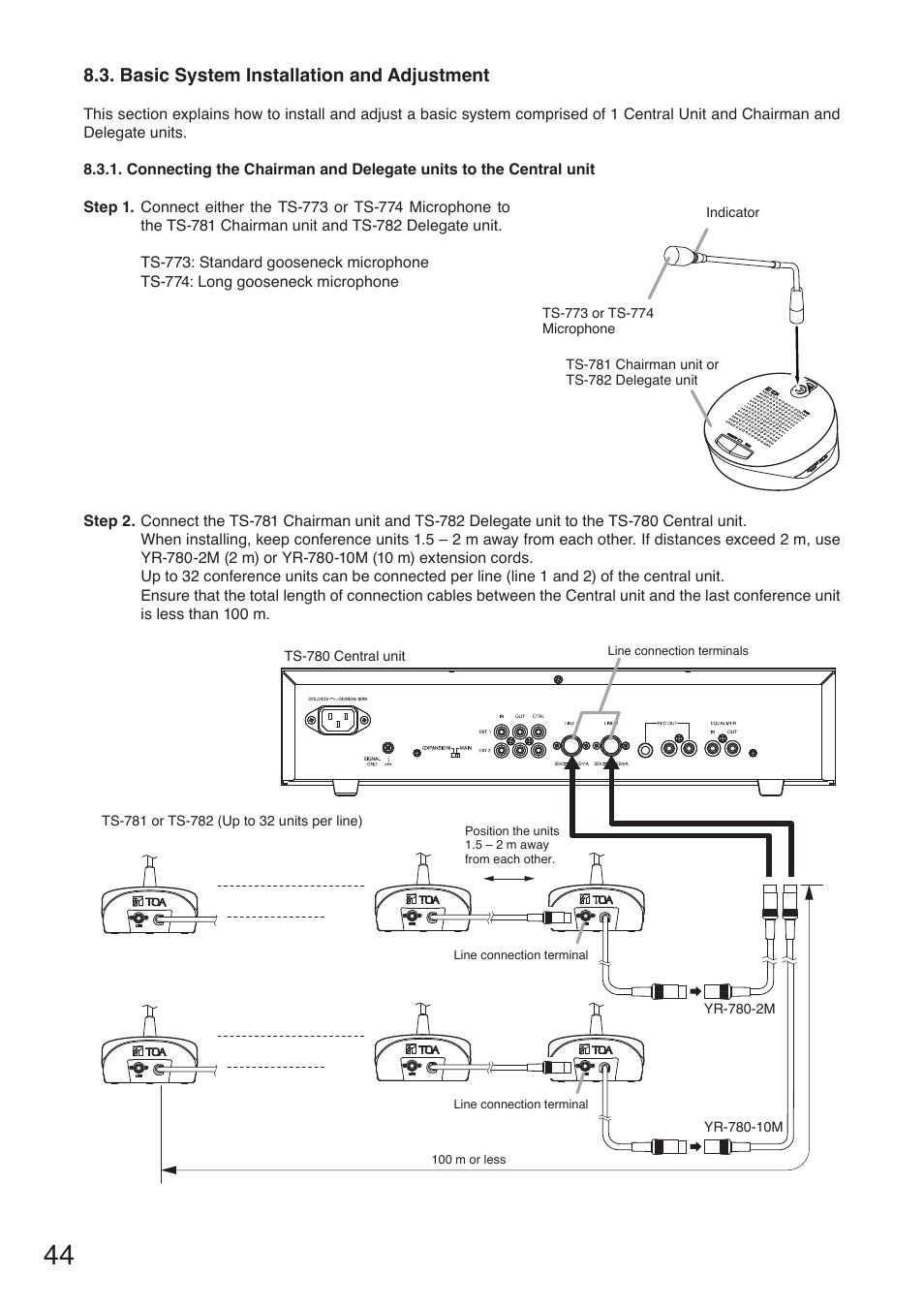 Basic system installation and adjustment | Toa TS-780 Series User Manual | Page 44 / 52