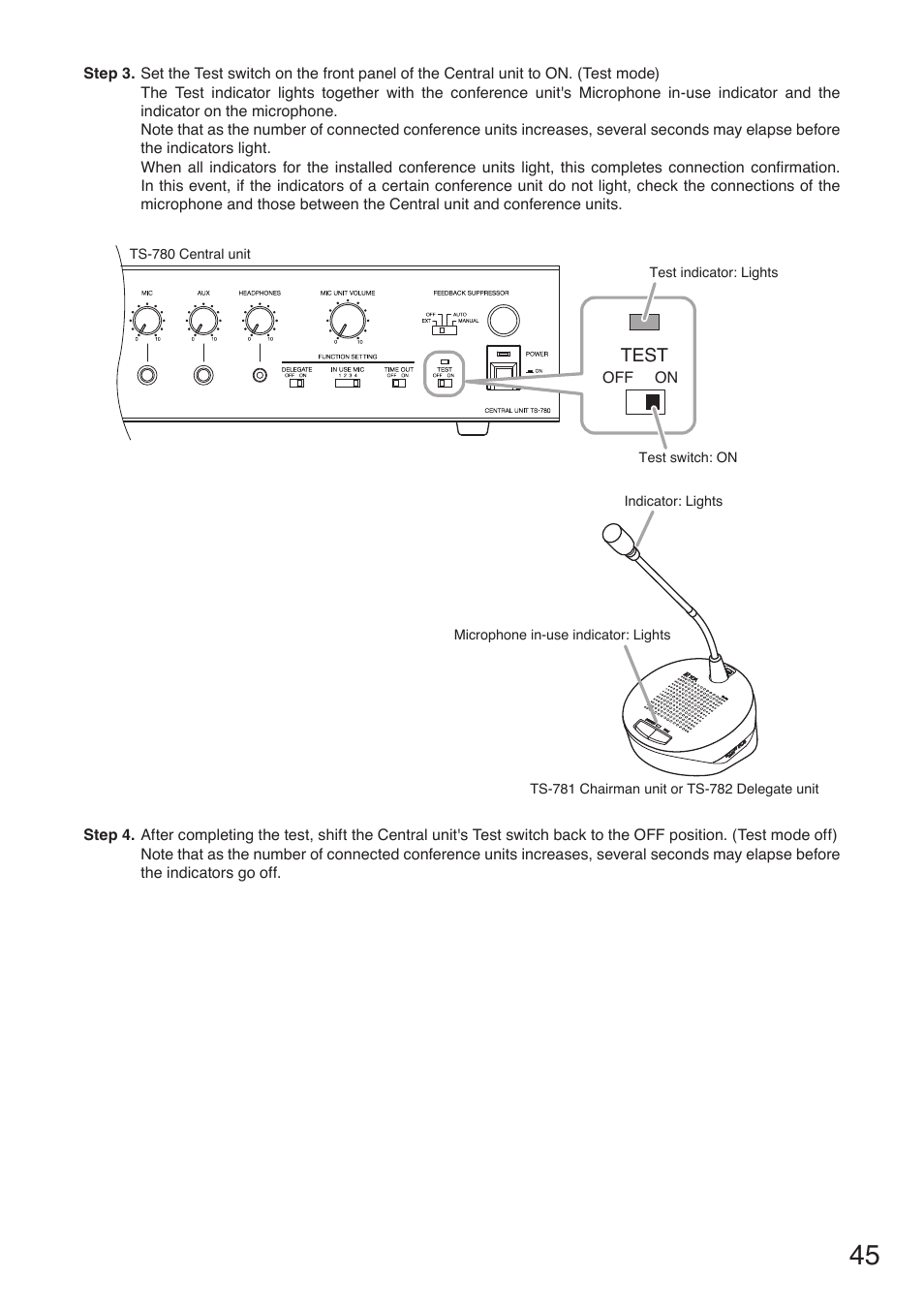Toa TS-780 Series User Manual | Page 45 / 52