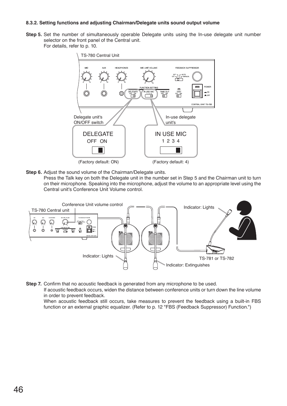 Toa TS-780 Series User Manual | Page 46 / 52