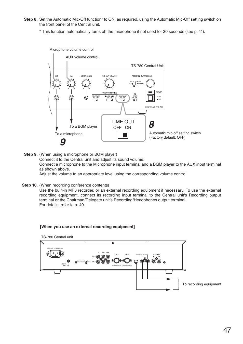 Toa TS-780 Series User Manual | Page 47 / 52