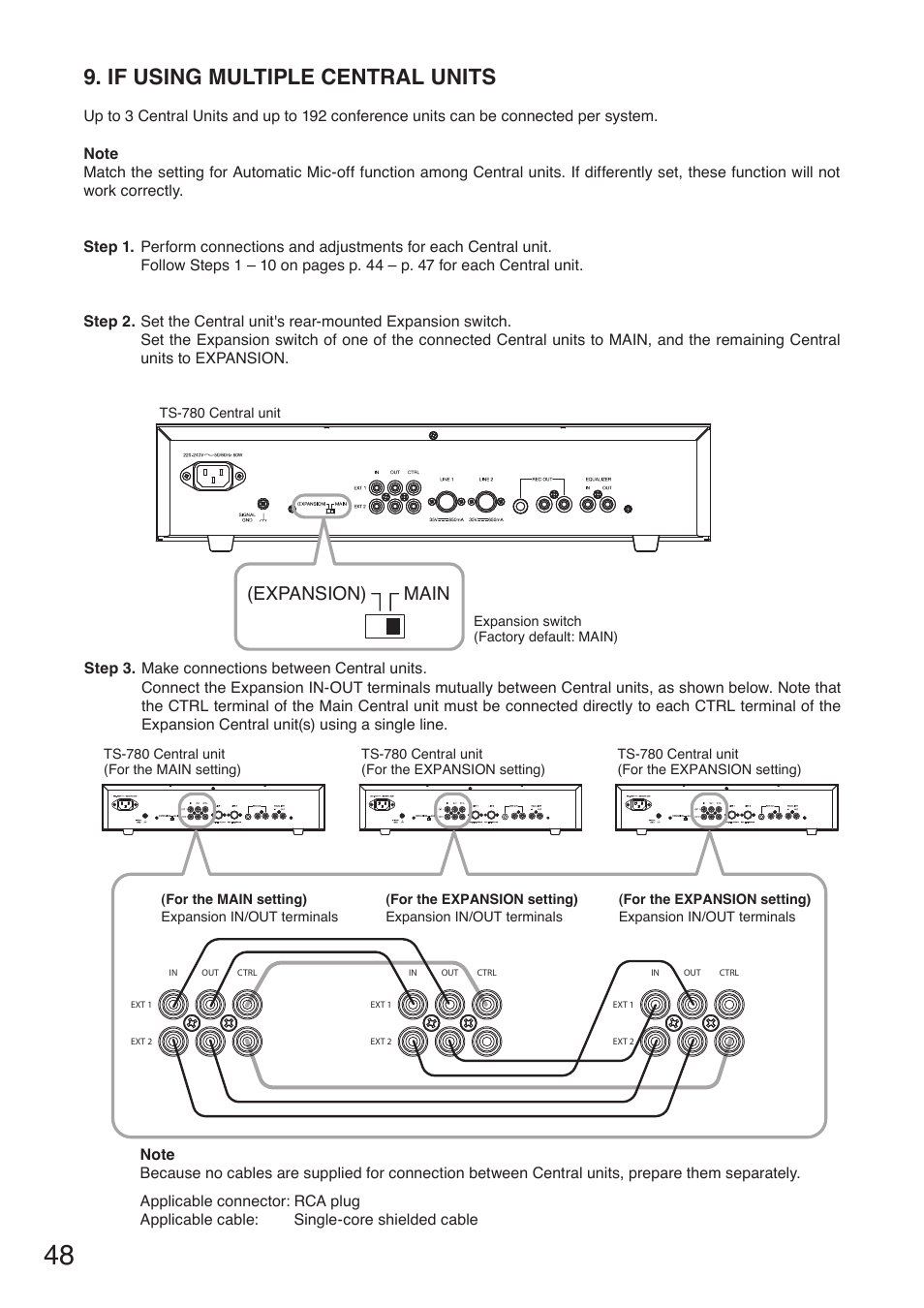 If using multiple central units, Expansion) main | Toa TS-780 Series User Manual | Page 48 / 52