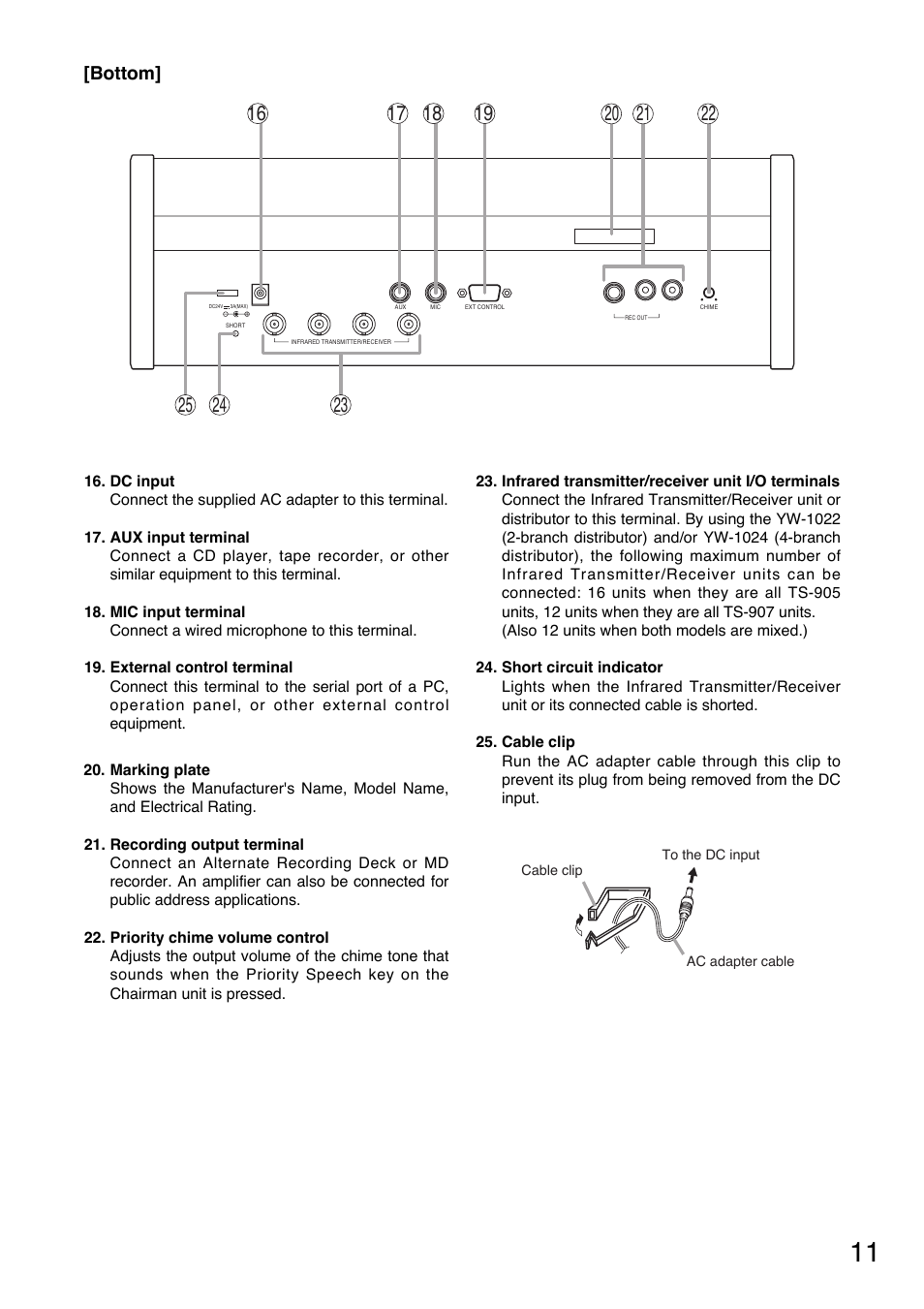 Bottom | Toa TS-800 Series User Manual | Page 11 / 60