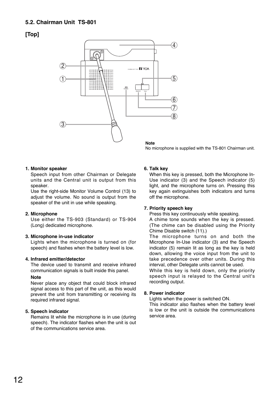 Toa TS-800 Series User Manual | Page 12 / 60