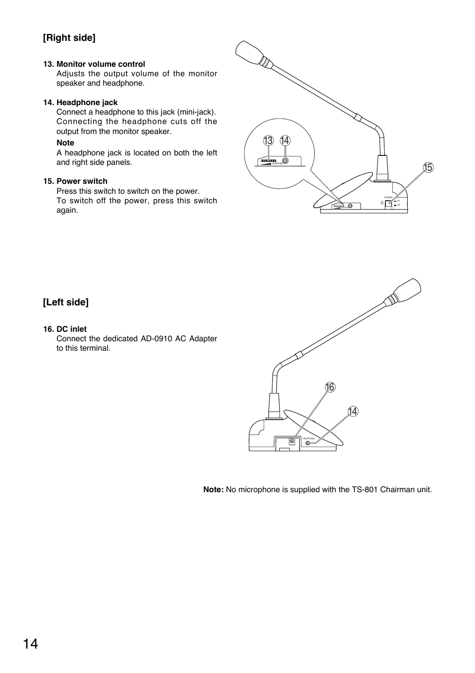 Right side, Left side | Toa TS-800 Series User Manual | Page 14 / 60