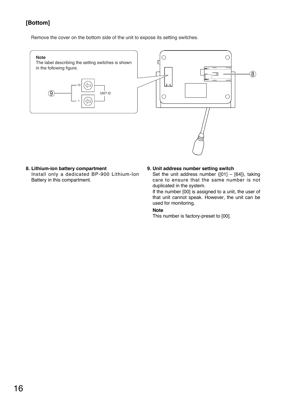 Toa TS-800 Series User Manual | Page 16 / 60