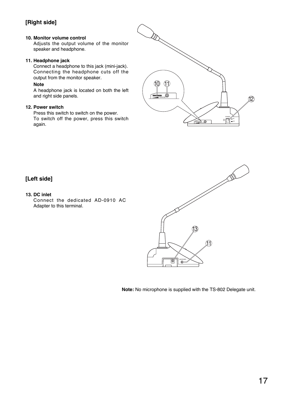 Right side, Left side | Toa TS-800 Series User Manual | Page 17 / 60