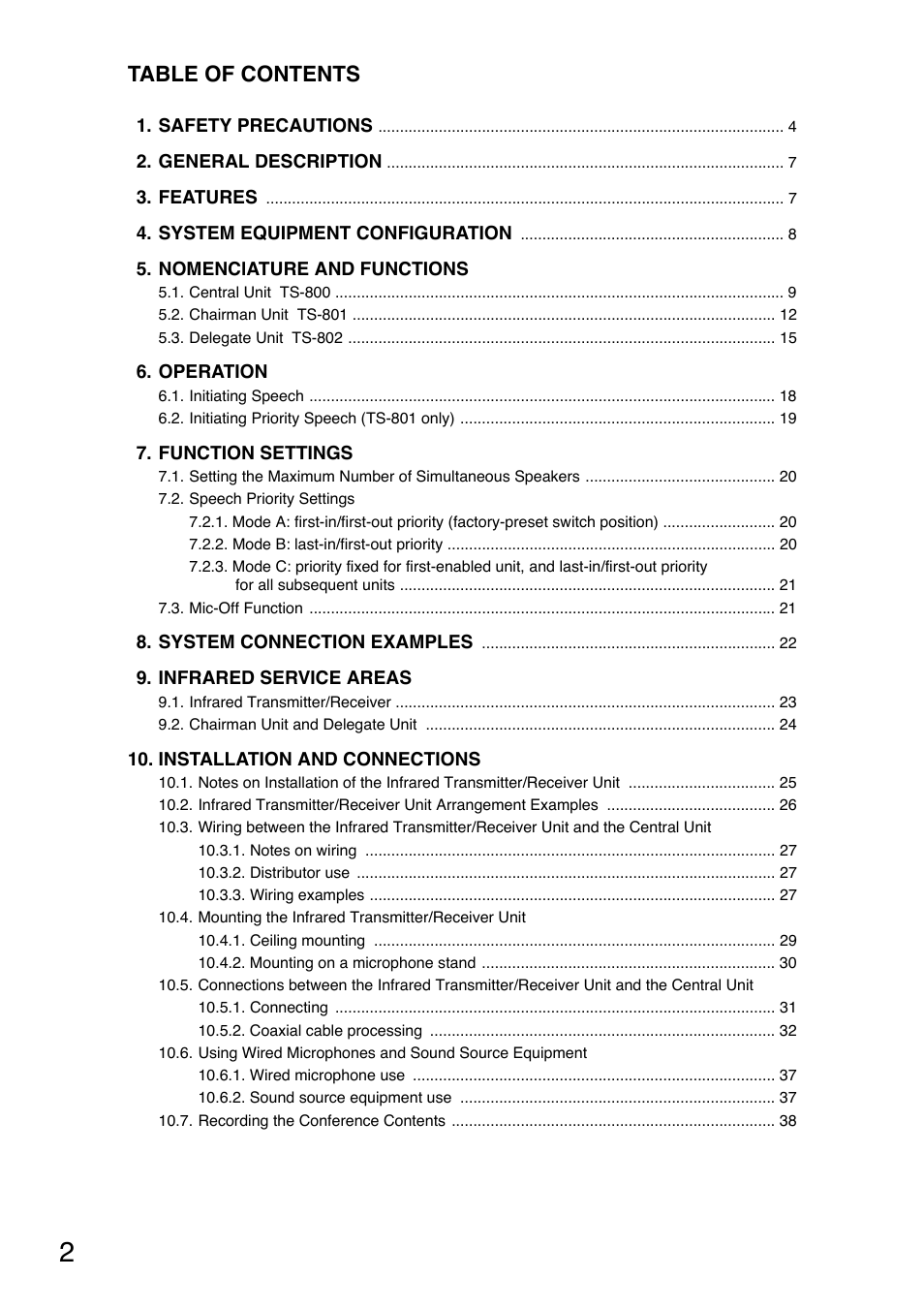 Toa TS-800 Series User Manual | Page 2 / 60