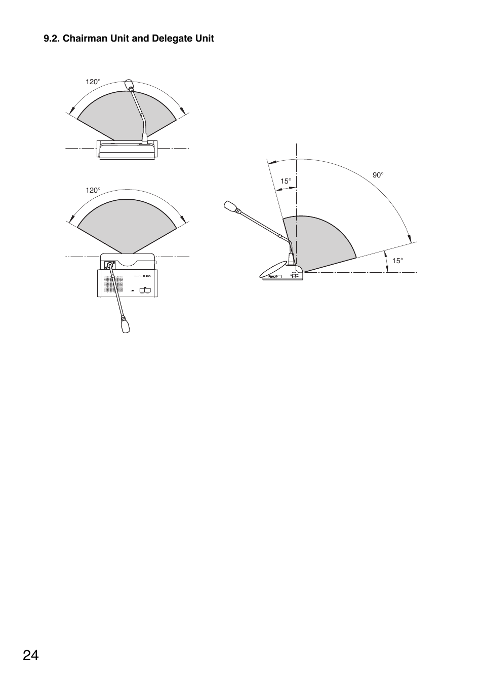 Chairman unit and delegate unit | Toa TS-800 Series User Manual | Page 24 / 60