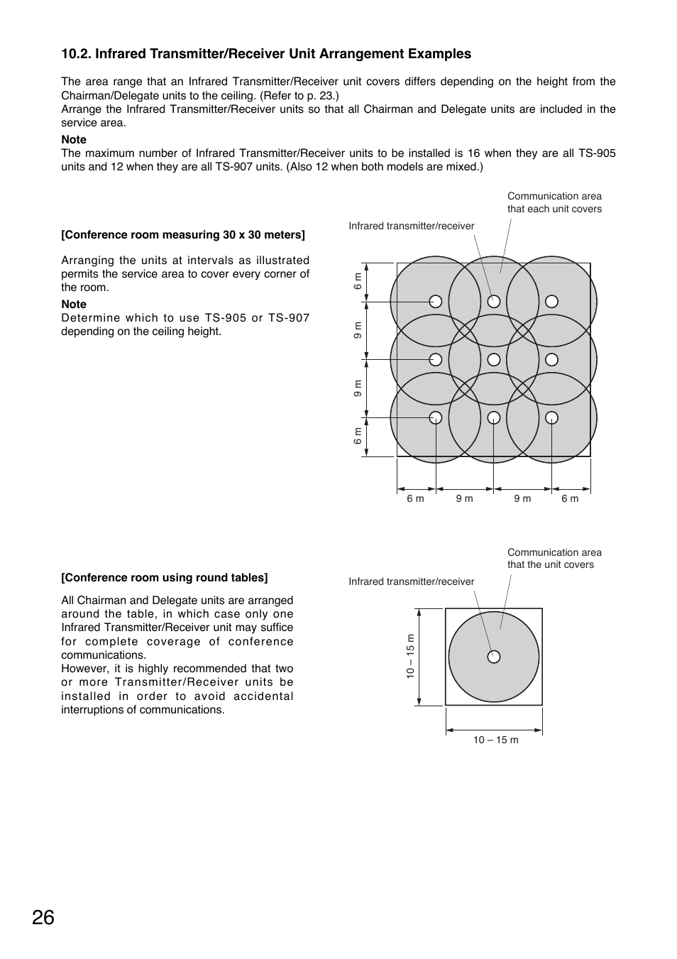 Toa TS-800 Series User Manual | Page 26 / 60