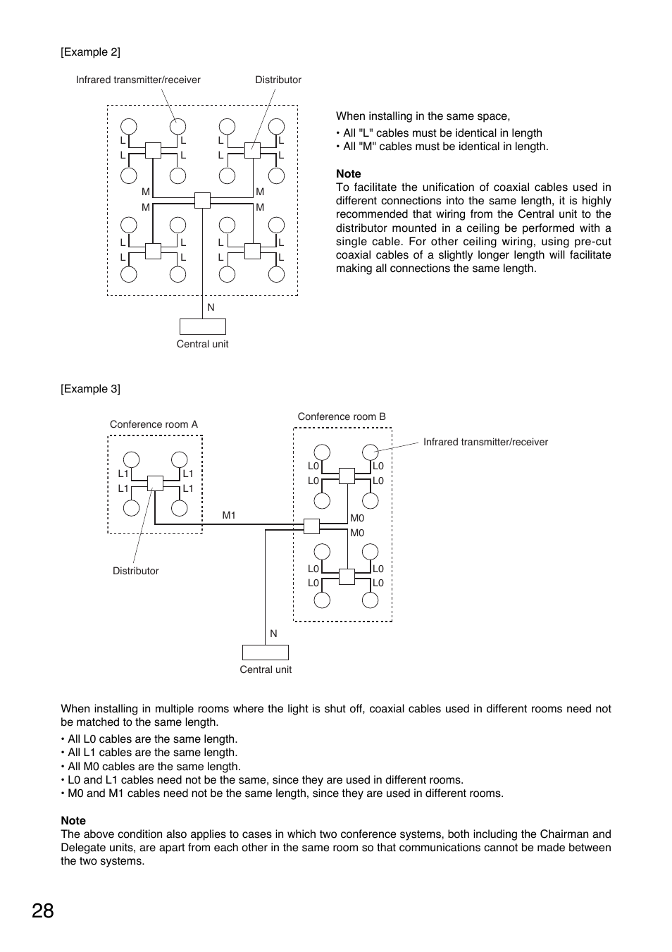 Toa TS-800 Series User Manual | Page 28 / 60