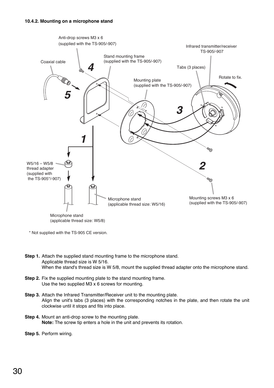 Toa TS-800 Series User Manual | Page 30 / 60