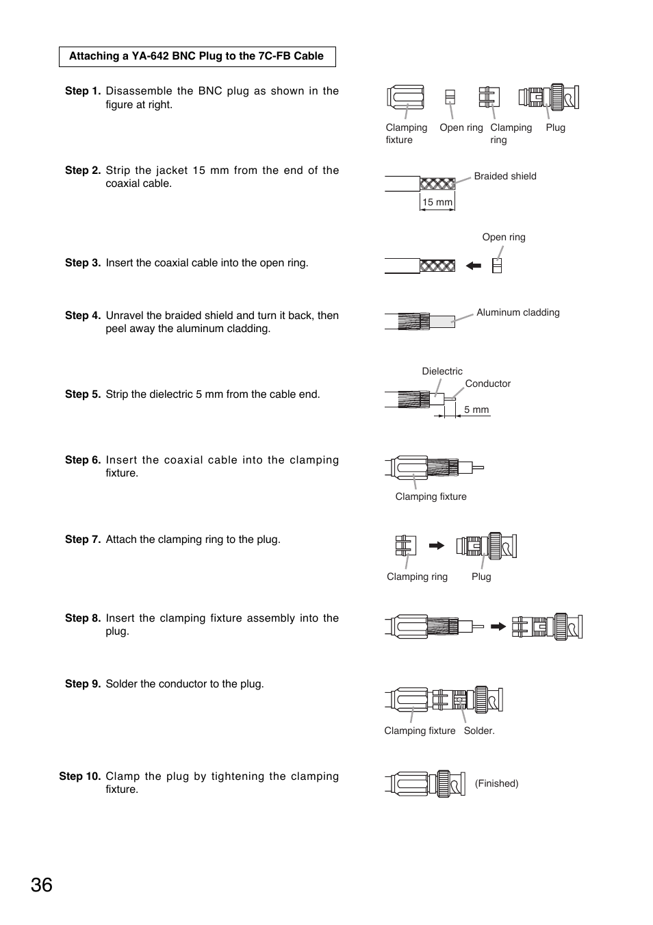 Toa TS-800 Series User Manual | Page 36 / 60