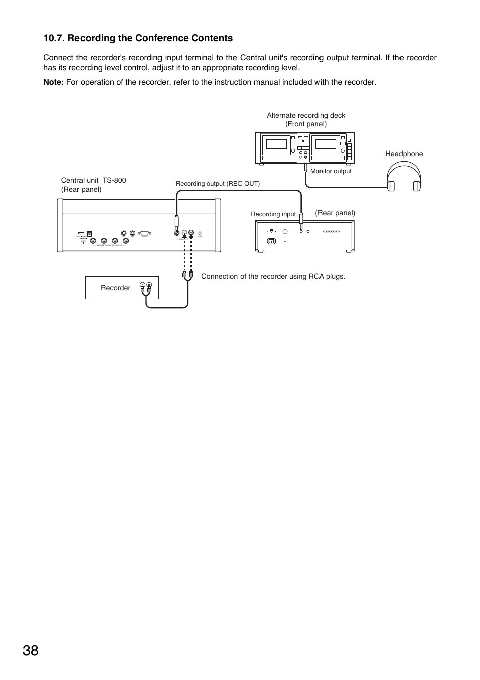 Recording the conference contents | Toa TS-800 Series User Manual | Page 38 / 60